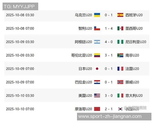 亚洲球队全军覆没日韩止步世青赛16强澳沙特小组赛惨遭淘汰